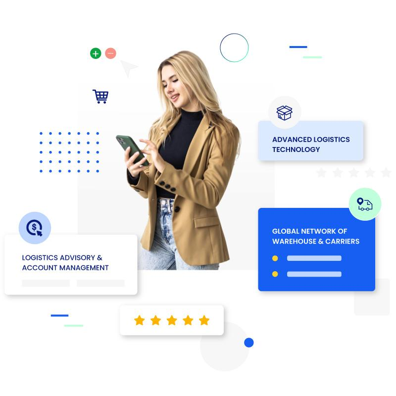 Dropship- help you purchase and ship any goods from china 1 Ecomm header images 1